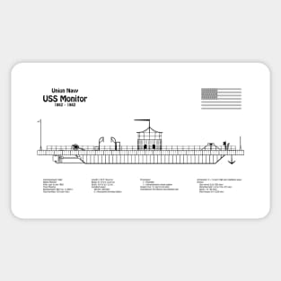 USS Monitor ship. Ironclad of American Civil War - BDpng Sticker